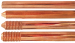 Copper Bond Earth Rod